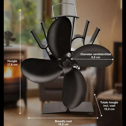 Ventilador para estufa