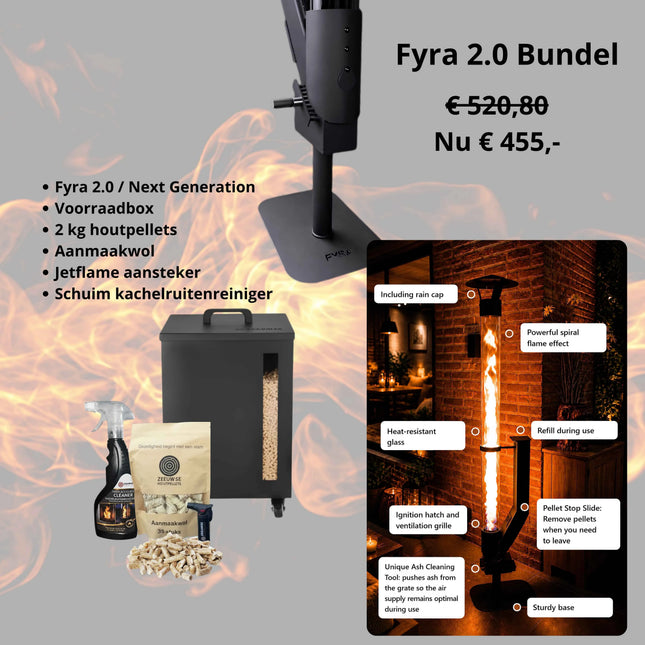 Fyra 2.0 Bundel