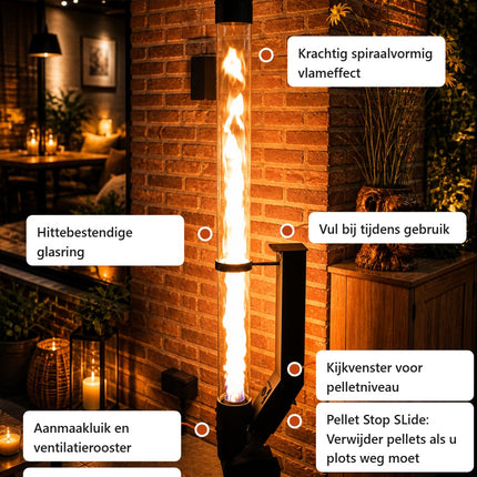 Fyra 2.0 / Next Generation